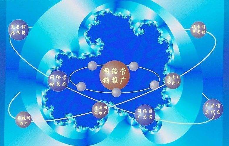 茶陵新媒体运营企业需要掌握的网络推广技巧有哪些